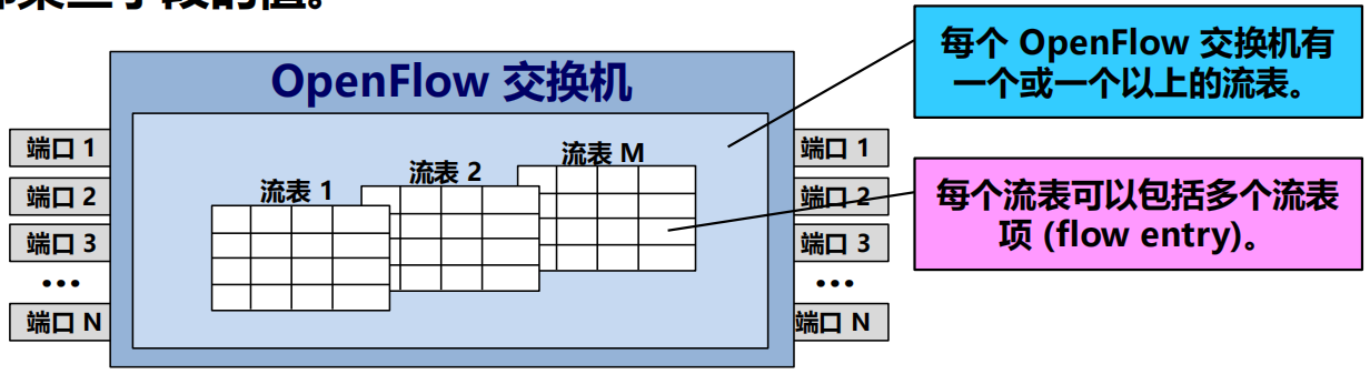 Pasted image 20251130232323.png